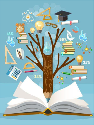 Holistic Education Framework at WPHSS